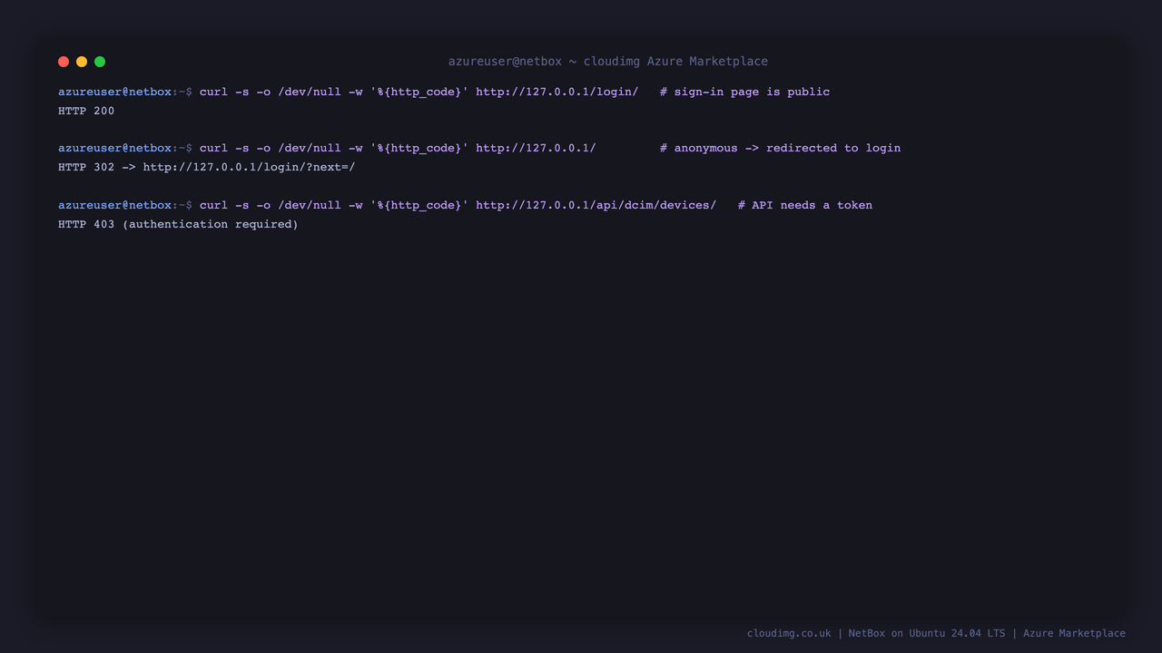 The login page returning 200, an anonymous request redirected to login, and the REST API returning 403 without a token