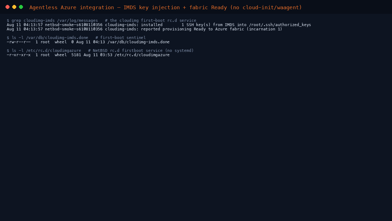 cloudimg first-boot rc.d service injecting the IMDS SSH key and reporting fabric Ready