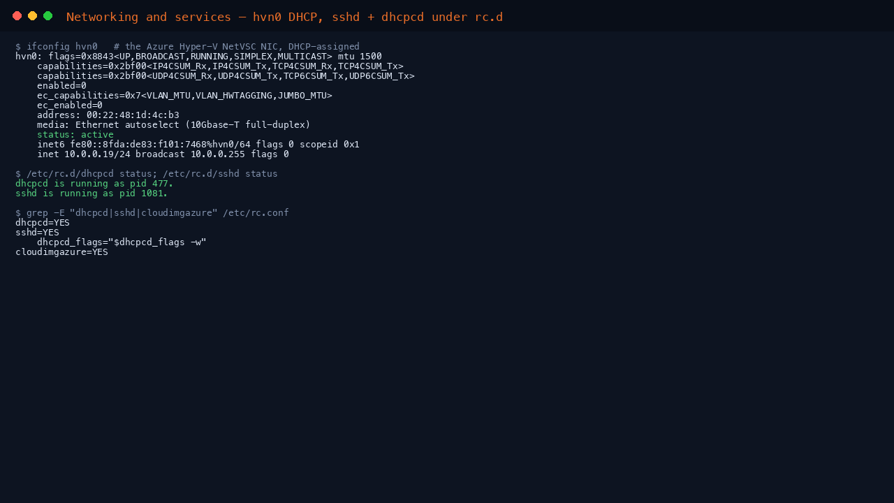 hvn0 on DHCP with dhcpcd and sshd running under rc.d, services enabled in rc.conf