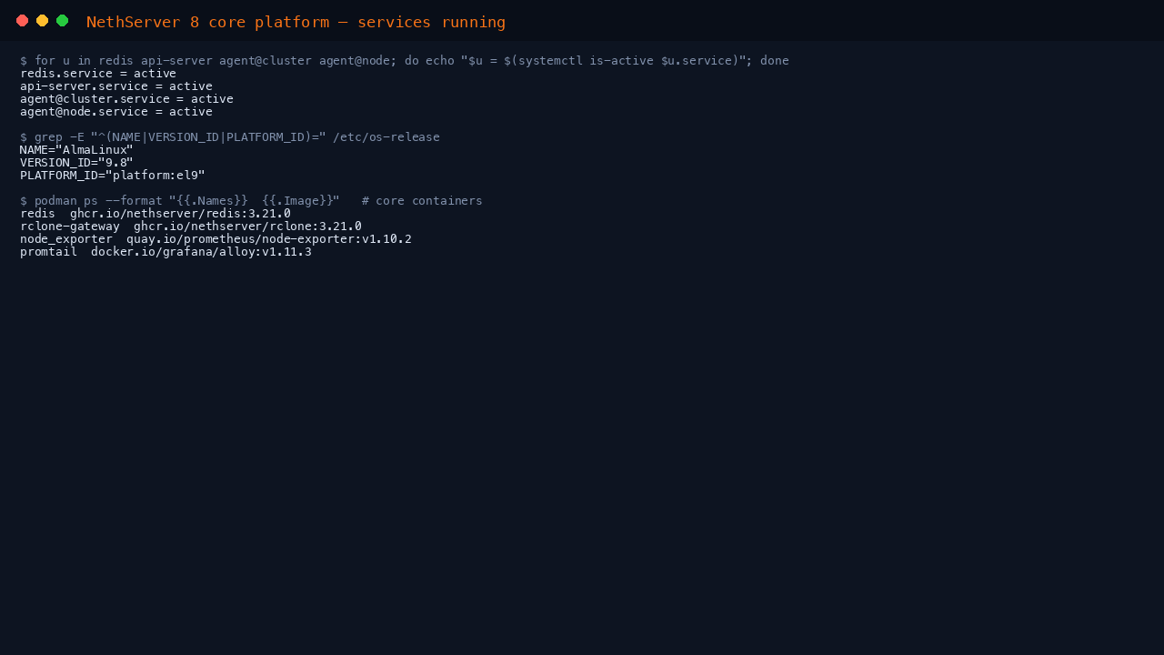 NethServer 8 core services running on AlmaLinux 9