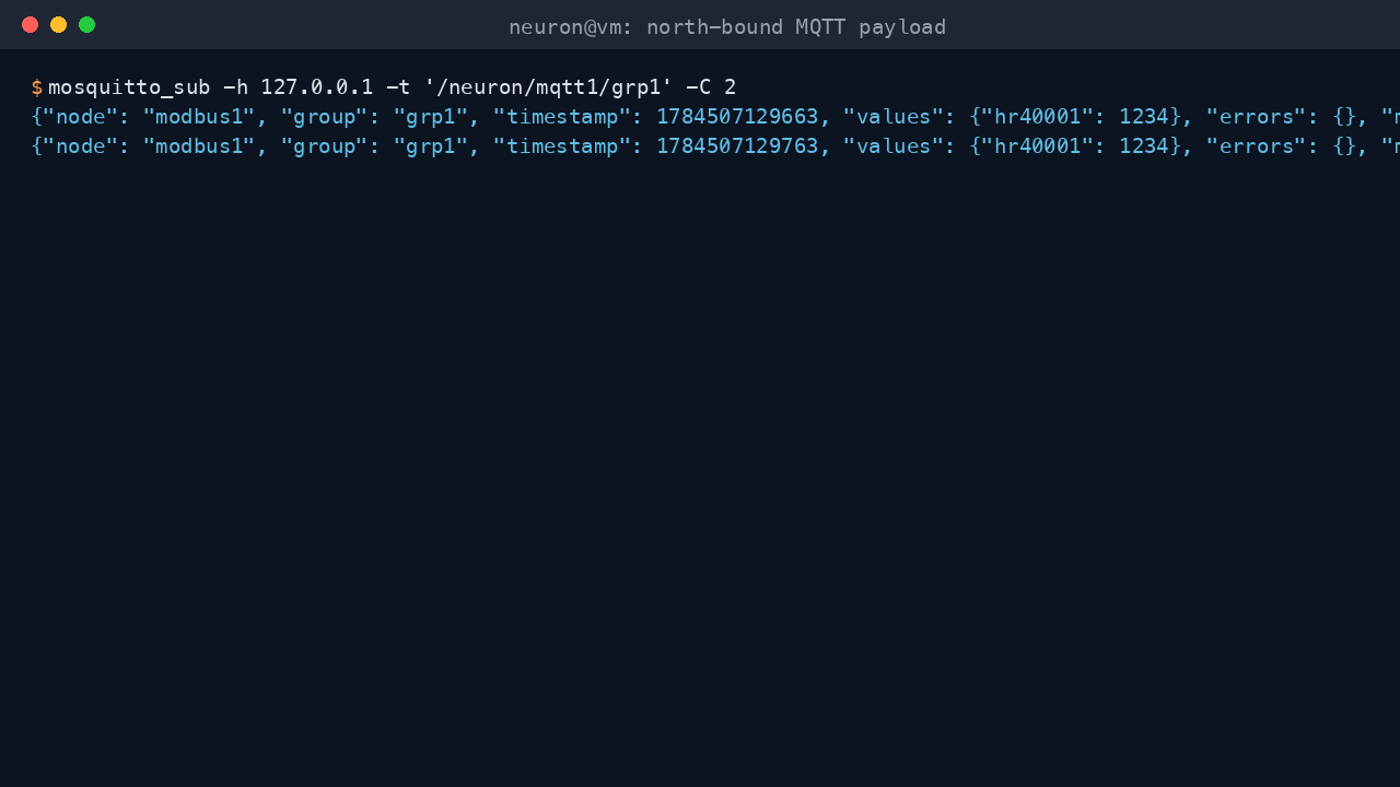 north-bound MQTT payload showing values hr40001 equals 1234