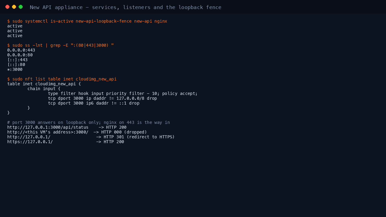 The fence, New API and nginx services active, nginx listening on ports 80 and 443, and New API's port 3000 answering on loopback while a request to the VM's own address on port 3000 is dropped by the fence
