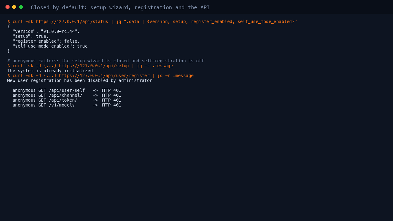 The status endpoint reporting setup complete and registration off, the setup wizard and registration refusing anonymous callers, and the user, channel, key and model endpoints all answering 401 without credentials