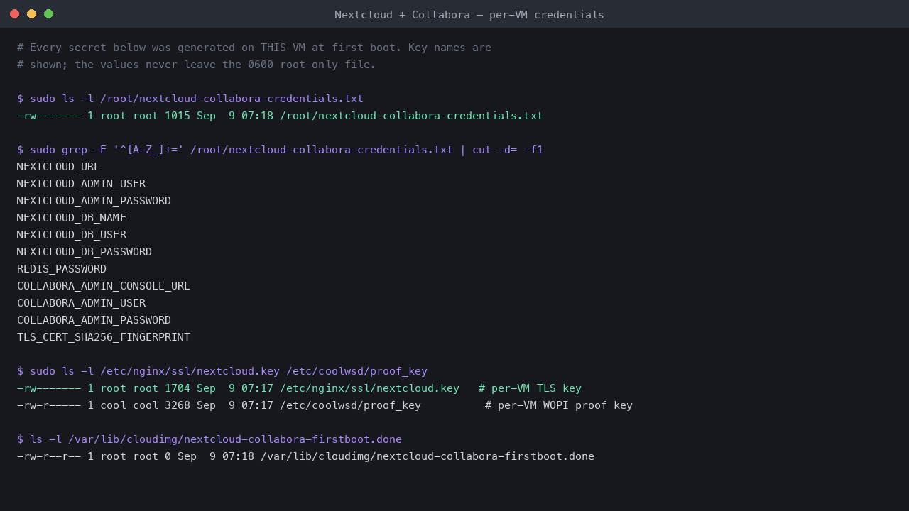 The per VM credentials file is root only 0600, listing the key names it holds, alongside the per VM TLS key, the WOPI proof key and the first boot sentinel