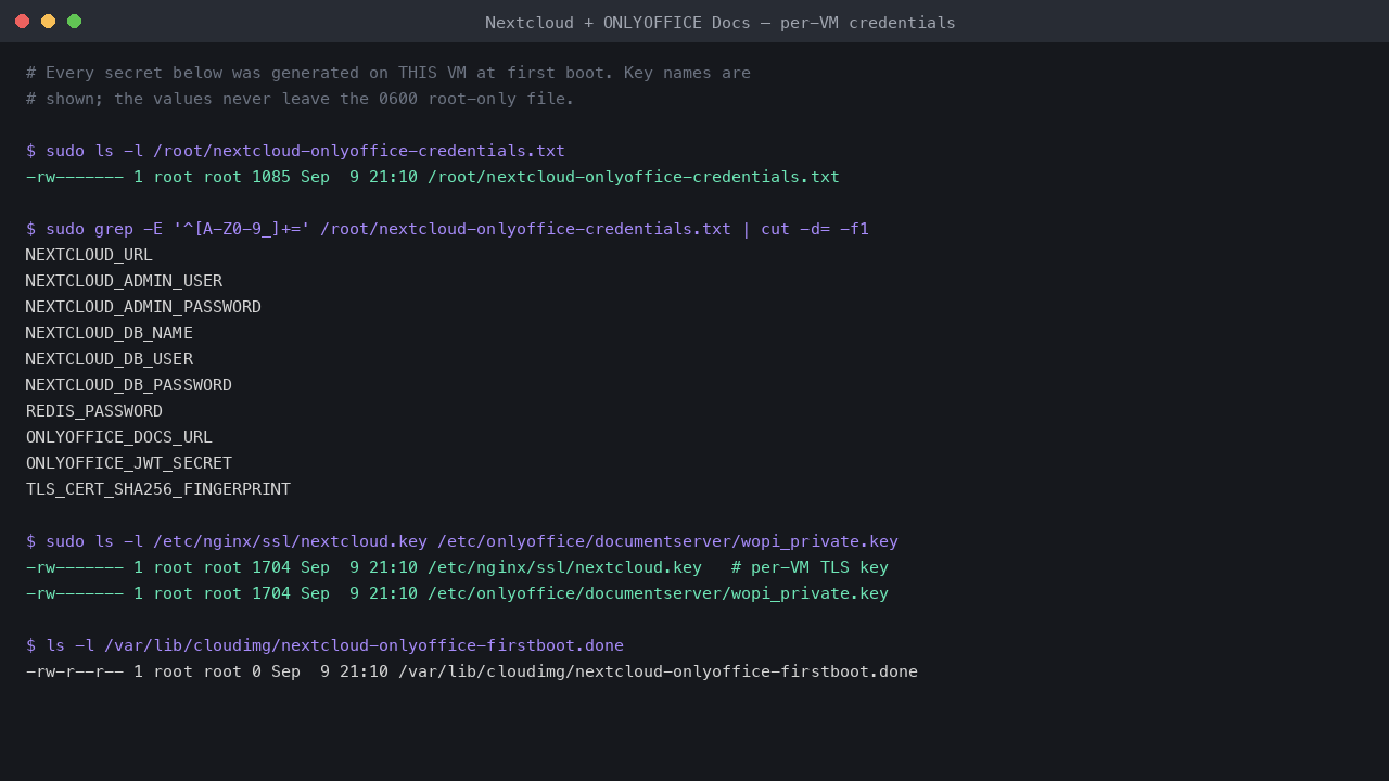 The per VM credentials file is root only 0600, listing the key names it holds, alongside the per VM TLS key, the ONLYOFFICE WOPI key and the first boot sentinel