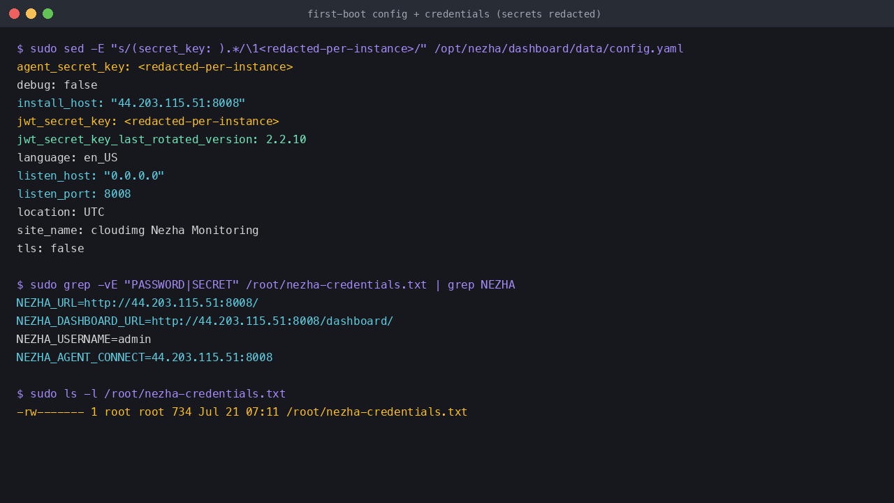 The Nezha config.yaml showing the port, listen address and site name with the per instance agent and JWT secrets generated on first boot, the per instance credentials file with the admin username, URL and agent connect address, and the credentials file secured 0600 root:root
