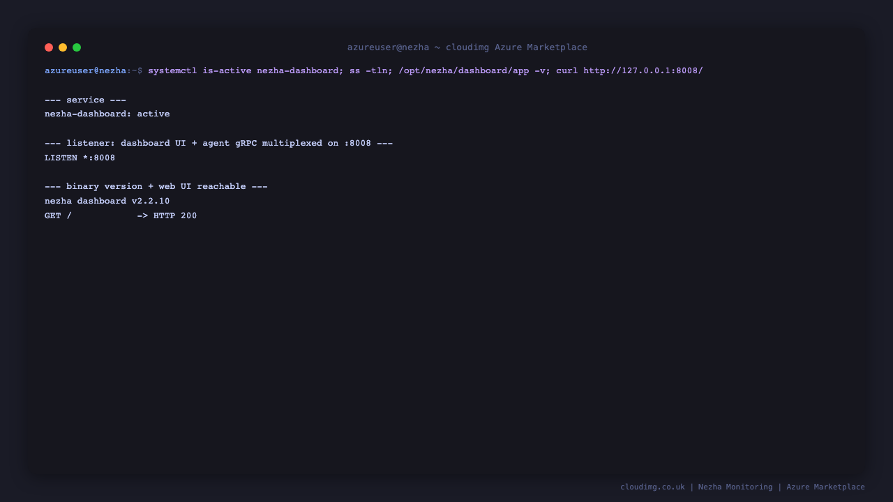 The nezha-dashboard service reported active, Nezha listening on port 8008 for both the dashboard UI and the agent gRPC channel, the installed dashboard version, and the web UI returning HTTP 200