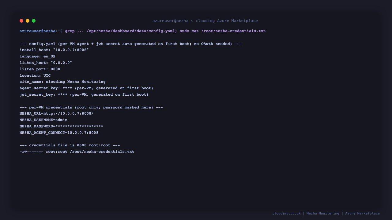The Nezha config.yaml showing the port, listen address and site name with the per-VM agent and JWT secrets generated on first boot, the per-VM credentials file with the admin username, URL and agent connect address, and the credentials file secured 0600 root:root