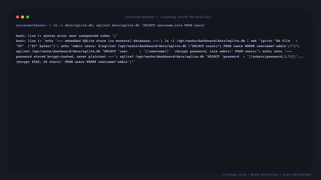 The embedded SQLite database file listed on disk under the dashboard data directory, the single admin user in the users table, and the admin password stored as a bcrypt hash rather than plaintext