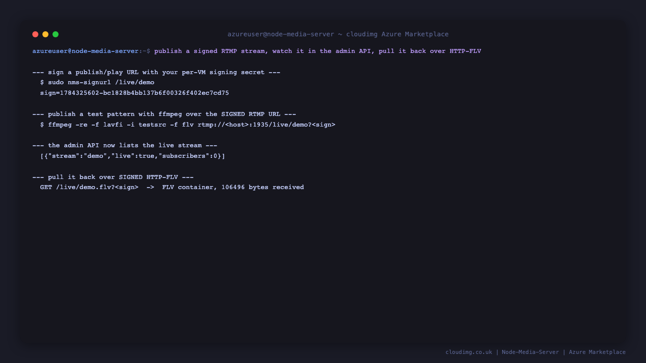 Terminal showing a signed stream URL, an ffmpeg publish, the admin API listing the live stream, and the stream pulled back as FLV bytes over signed HTTP-FLV