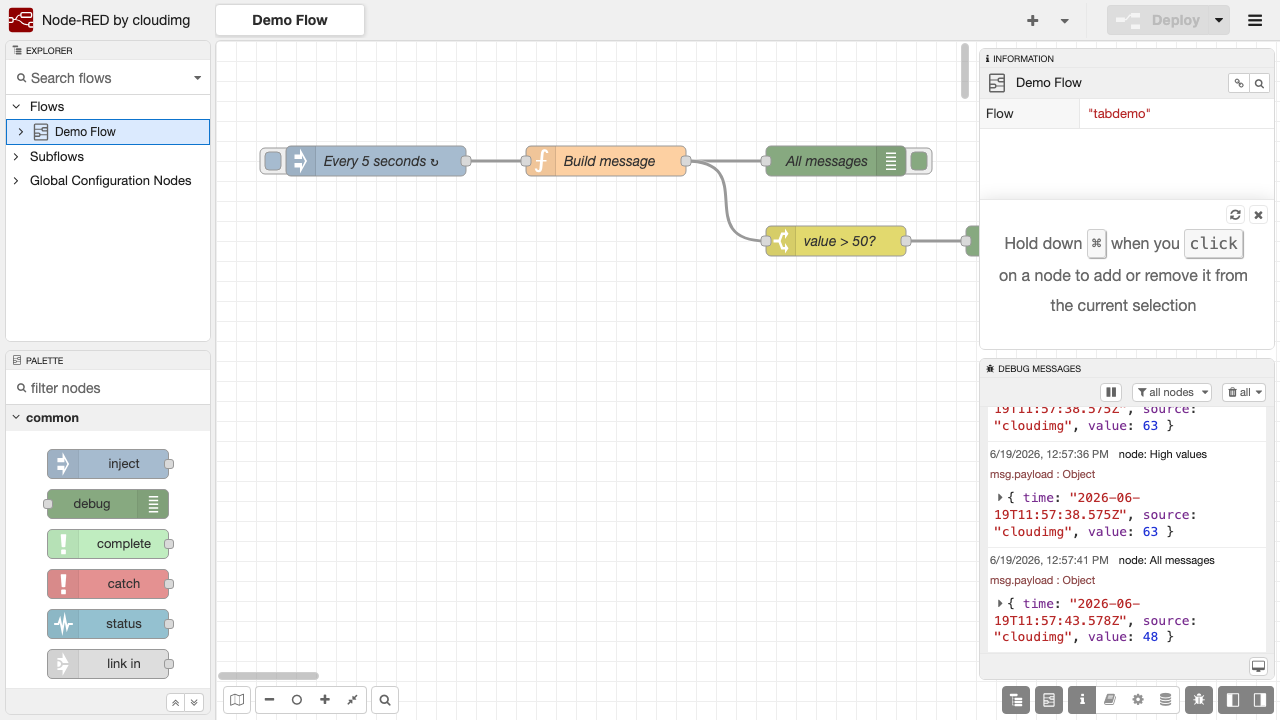 Node-RED flow editor with a live demo flow and debug output