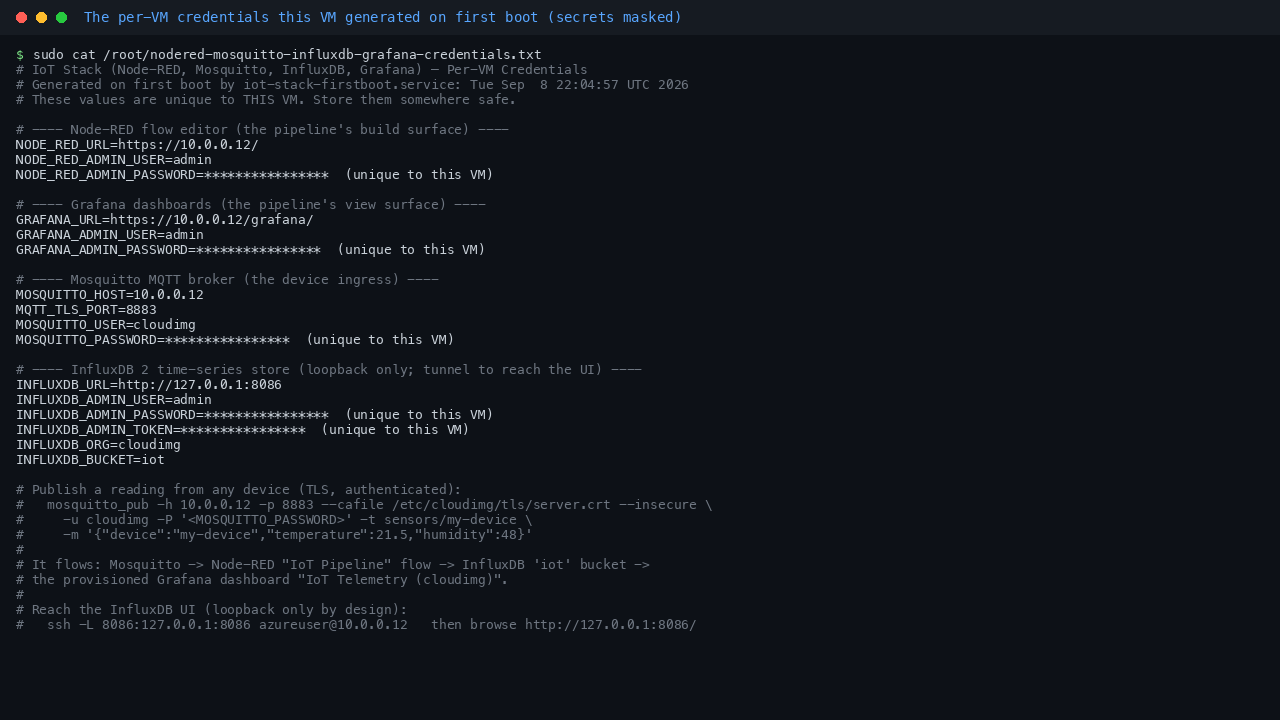 The per VM credentials file shown over SSH, listing the Node-RED flow editor URL and admin user, the Grafana dashboard URL and admin user, the Mosquitto broker host, TLS port and broker user, and the InfluxDB URL, organisation and bucket, with every password and token masked and each marked as unique to this virtual machine