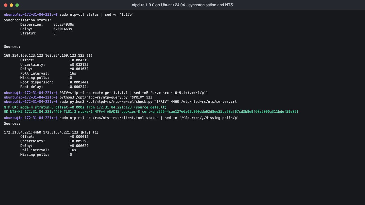 ntp-ctl status showing the server synchronised to the Amazon Time Sync Service, an NTP query from the private IP answered, a real NTS key exchange on TCP 4460 presenting this instance's certificate, and a throwaway ntpd-rs client measuring time over NTS