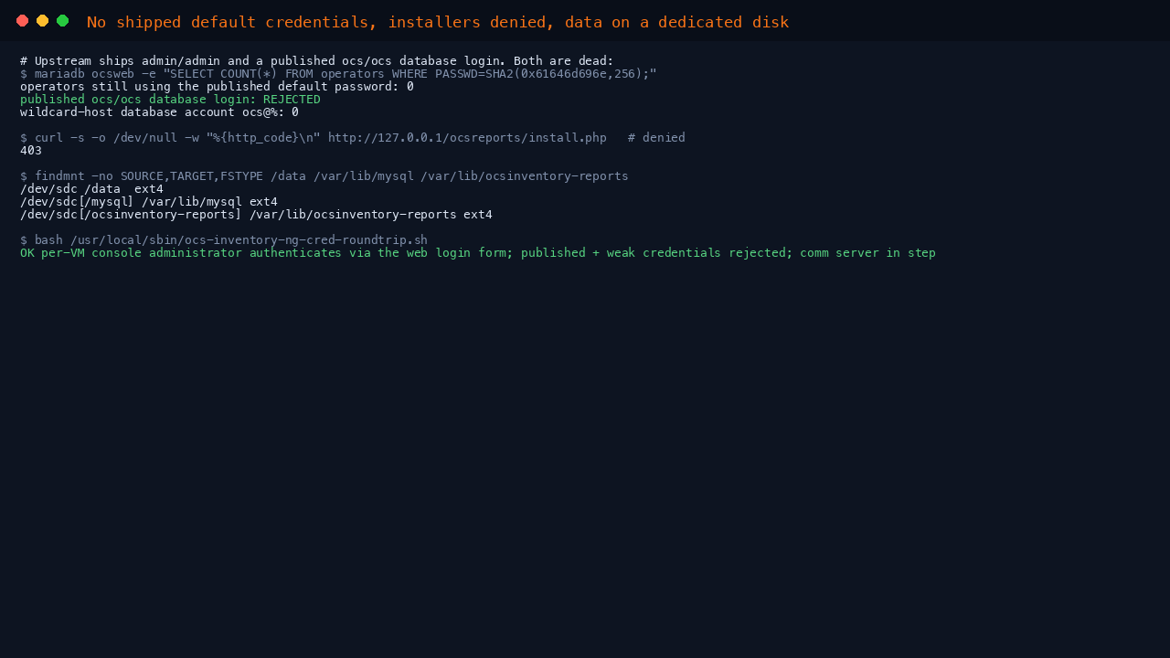 The published default console password absent from the operators table, the published database login rejected, no wildcard host database account, the install wizard denied with 403, the data disk mounts, and the credential round trip reporting success
