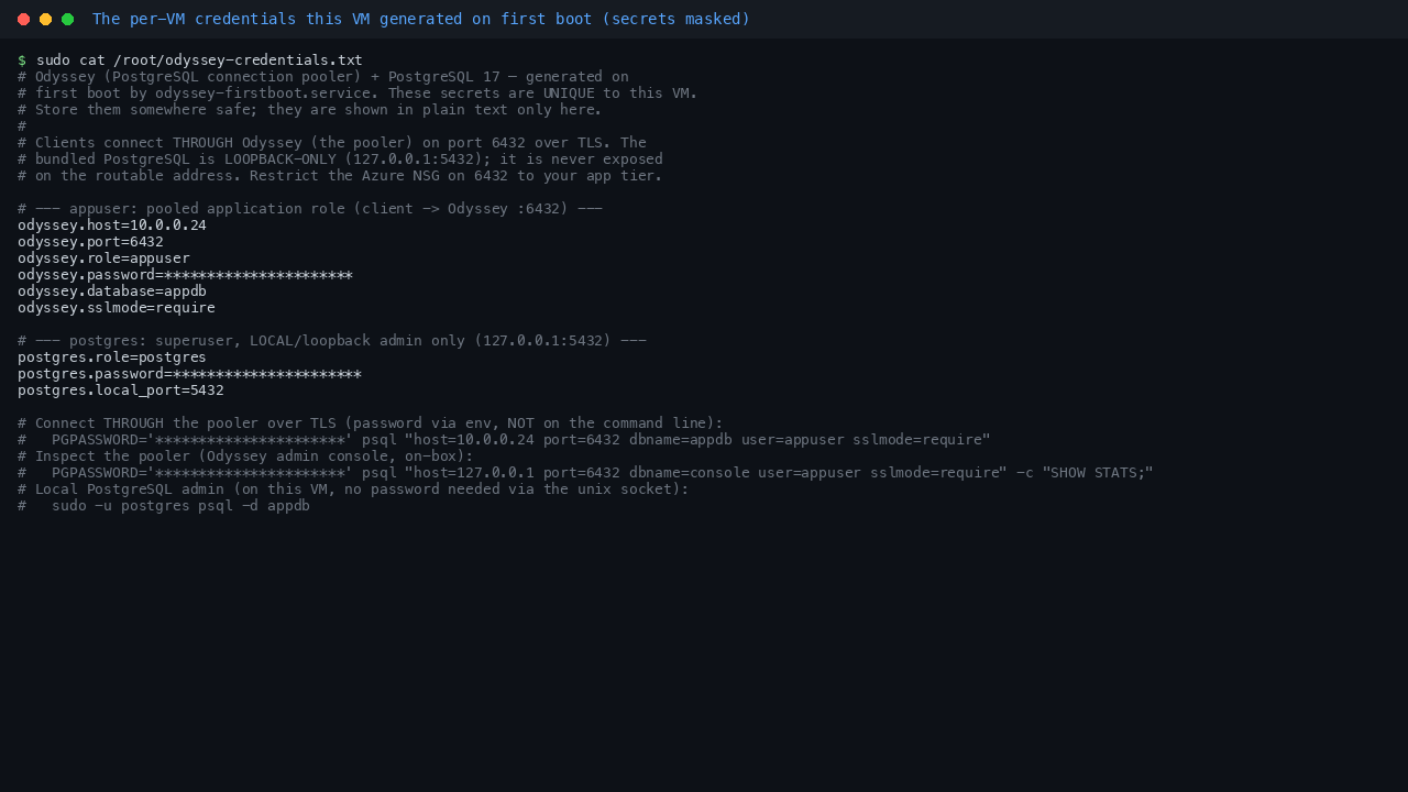 Terminal showing the per VM credentials file at /root/odyssey-credentials.txt with mode 600 owned by root, listing the odyssey host, port 6432, the appuser role, the per VM password (masked), database appdb, sslmode require, and the postgres superuser with its own per VM password (masked) for loopback administration on 5432