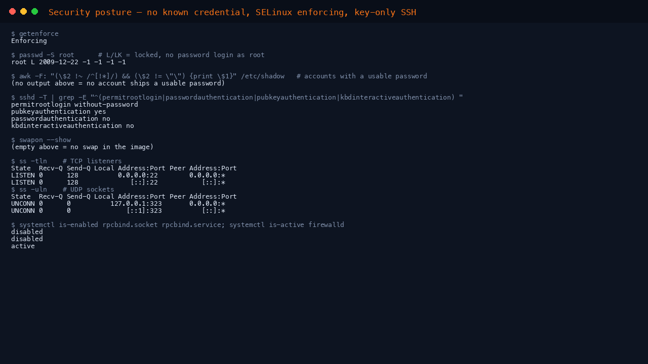 The terminal shows getenforce reporting Enforcing, passwd -S root reporting the root account as L meaning locked, no accounts holding a usable password, the effective sshd policy reporting permitrootlogin without-password, pubkeyauthentication yes, passwordauthentication no and kbdinteractiveauthentication no, swapon showing no swap, ss listing sshd on port 22 as the only TCP listener and chronyd on the loopback address as the only UDP socket, rpcbind socket and service both disabled, and firewalld active