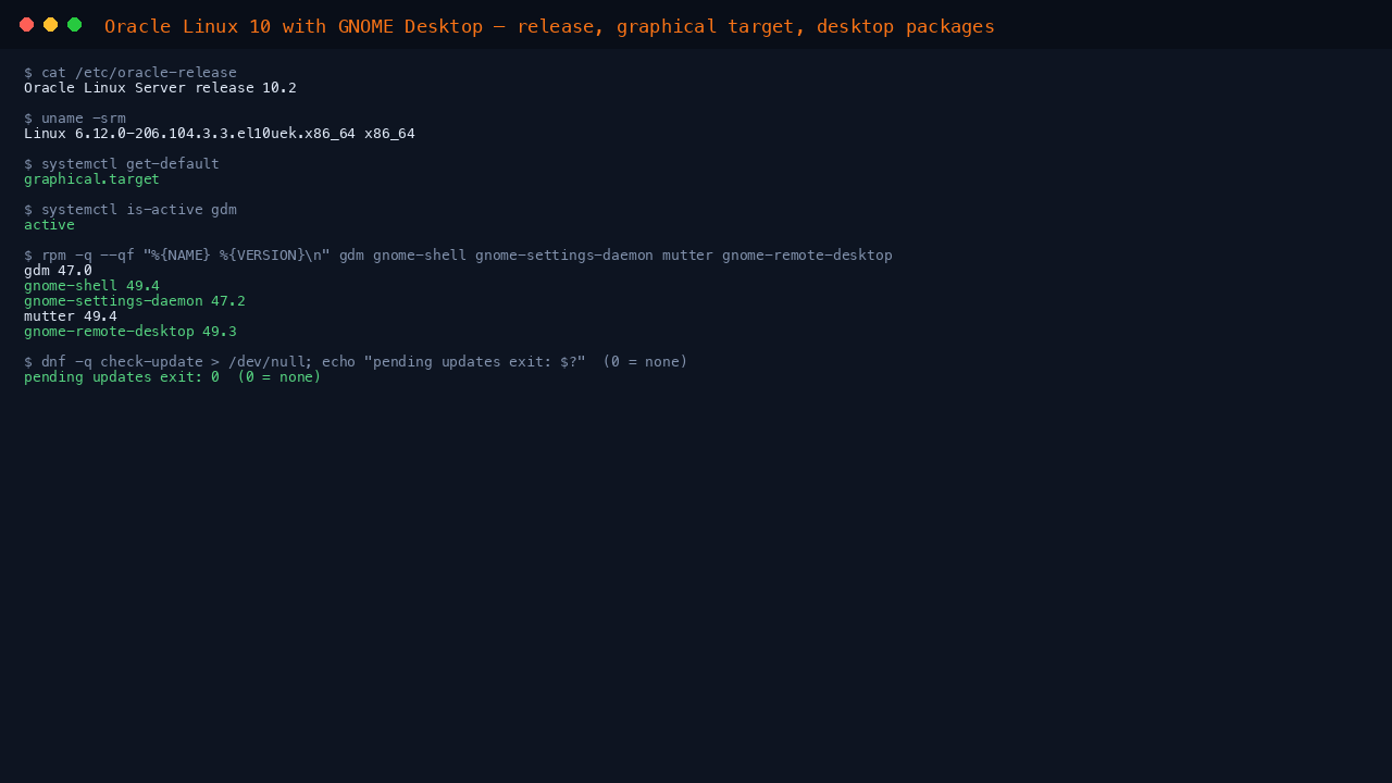 The terminal shows the Oracle Linux Server release 10.2 string, the 6.12 Unbreakable Enterprise Kernel, the default target graphical.target, GDM reported active, and the installed versions of gdm, gnome-shell, gnome-settings-daemon, mutter and gnome-remote-desktop