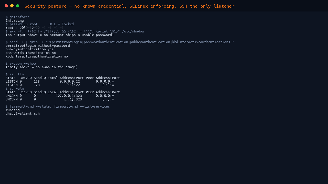 The terminal shows getenforce reporting Enforcing, passwd -S root reporting the root account as L meaning locked, no account with a usable password, the effective sshd policy reporting permitrootlogin without-password, pubkeyauthentication yes, passwordauthentication no and kbdinteractiveauthentication no, no swap, ss listing sshd on port 22 as the only TCP listener and chronyd on loopback as the only UDP socket, and firewalld running with only dhcpv6-client and ssh allowed