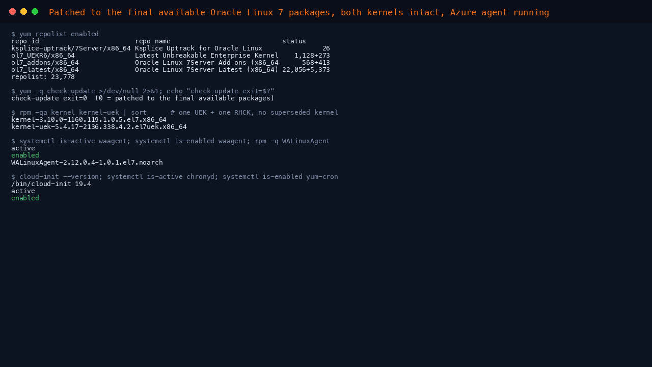 Terminal showing yum repolist with the ol7 latest ol7 UEKR6 ol7 addons and Ksplice Uptrack repositories enabled, yum check-update exiting 0 meaning patched to the final available Oracle Linux 7 packages, exactly one Unbreakable Enterprise Kernel and one Red Hat Compatible Kernel installed, and the Azure Linux Agent reporting active and enabled alongside cloud-init chronyd and the armed yum-cron updater