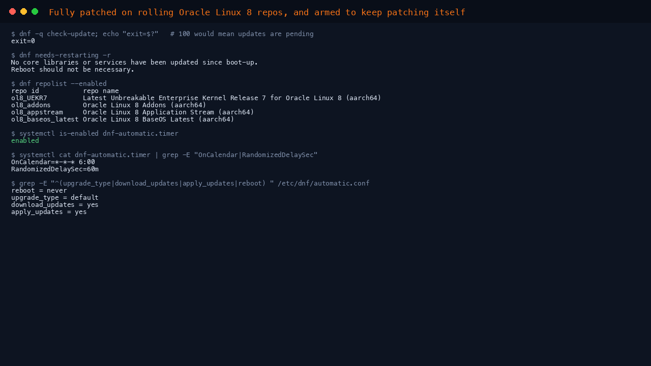 The terminal shows dnf check-update returning exit code 0 meaning no updates are pending, needs-restarting reporting no reboot necessary, dnf repolist listing the rolling ol8_UEKR7, ol8_addons, ol8_appstream and ol8_baseos_latest repositories, dnf-automatic.timer reported as enabled with its six o clock schedule, and the automatic.conf policy showing reboot never, upgrade_type default, download_updates yes and apply_updates yes