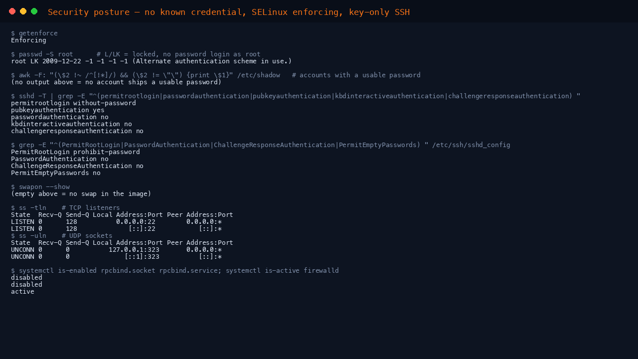 The terminal shows getenforce reporting Enforcing, passwd -S root reporting the root account as LK meaning locked, no accounts holding a usable password, the effective sshd policy reporting permitrootlogin without-password, pubkeyauthentication yes, passwordauthentication no and both keyboard interactive settings no, the same directives present in the main sshd_config file, swapon showing no swap, ss listing sshd on port 22 as the only TCP listener and chronyd on the loopback address as the only UDP socket, and rpcbind socket and service both disabled