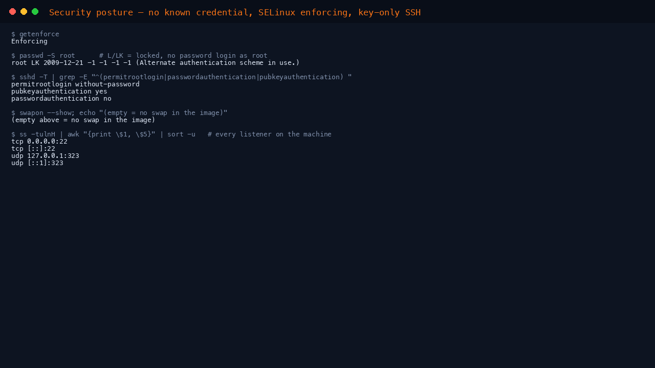 Reviewing the default security posture