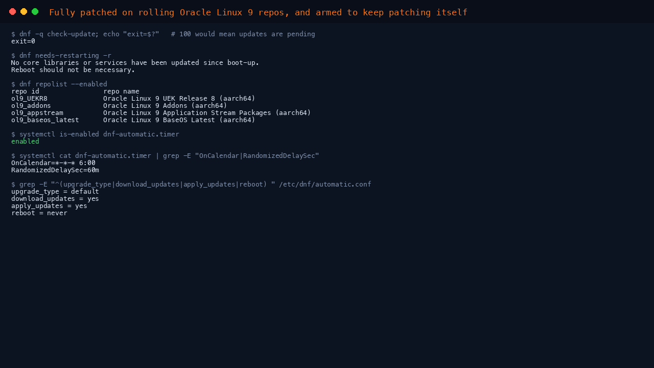The terminal shows dnf check-update returning exit code 0 meaning no updates are pending, needs-restarting reporting no reboot necessary, dnf repolist listing the rolling ol9_UEKR8, ol9_addons, ol9_appstream and ol9_baseos_latest repositories, dnf-automatic.timer reported as enabled with its six o clock schedule, and the automatic.conf policy showing upgrade_type default, download_updates yes, apply_updates yes and reboot never