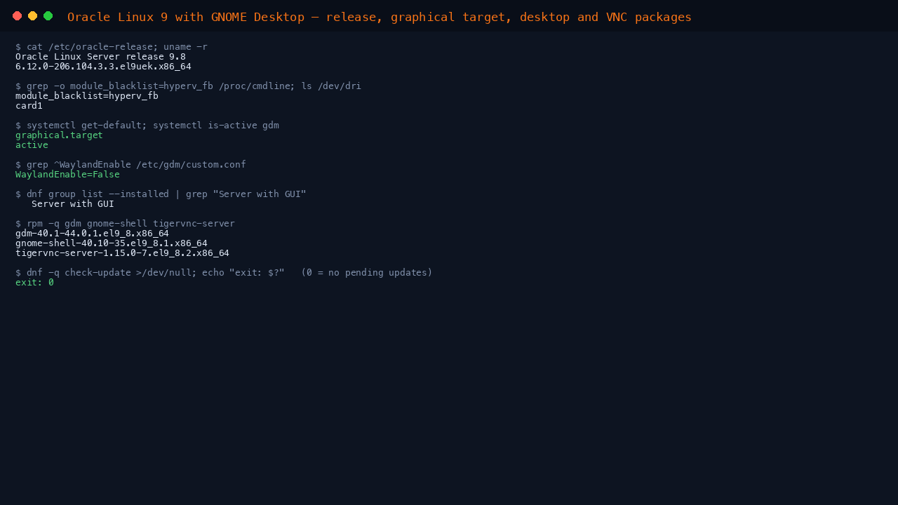 The terminal shows Oracle Linux Server release 9.8 on the Unbreakable Enterprise Kernel 6.12, module_blacklist=hyperv_fb on the kernel command line with the DRM device card1 present, the default target graphical.target with GDM active, WaylandEnable=False, the Server with GUI group installed, the gdm, gnome-shell and tigervnc-server package versions, and a check-update exit of 0 meaning no pending updates