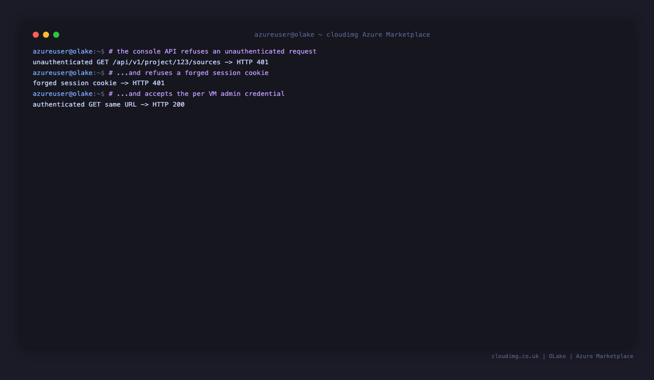 curl showing the console API returning HTTP 401 for an unauthenticated request and for a forged session cookie, and HTTP 200 for the same URL once the per instance administrator credential has authenticated