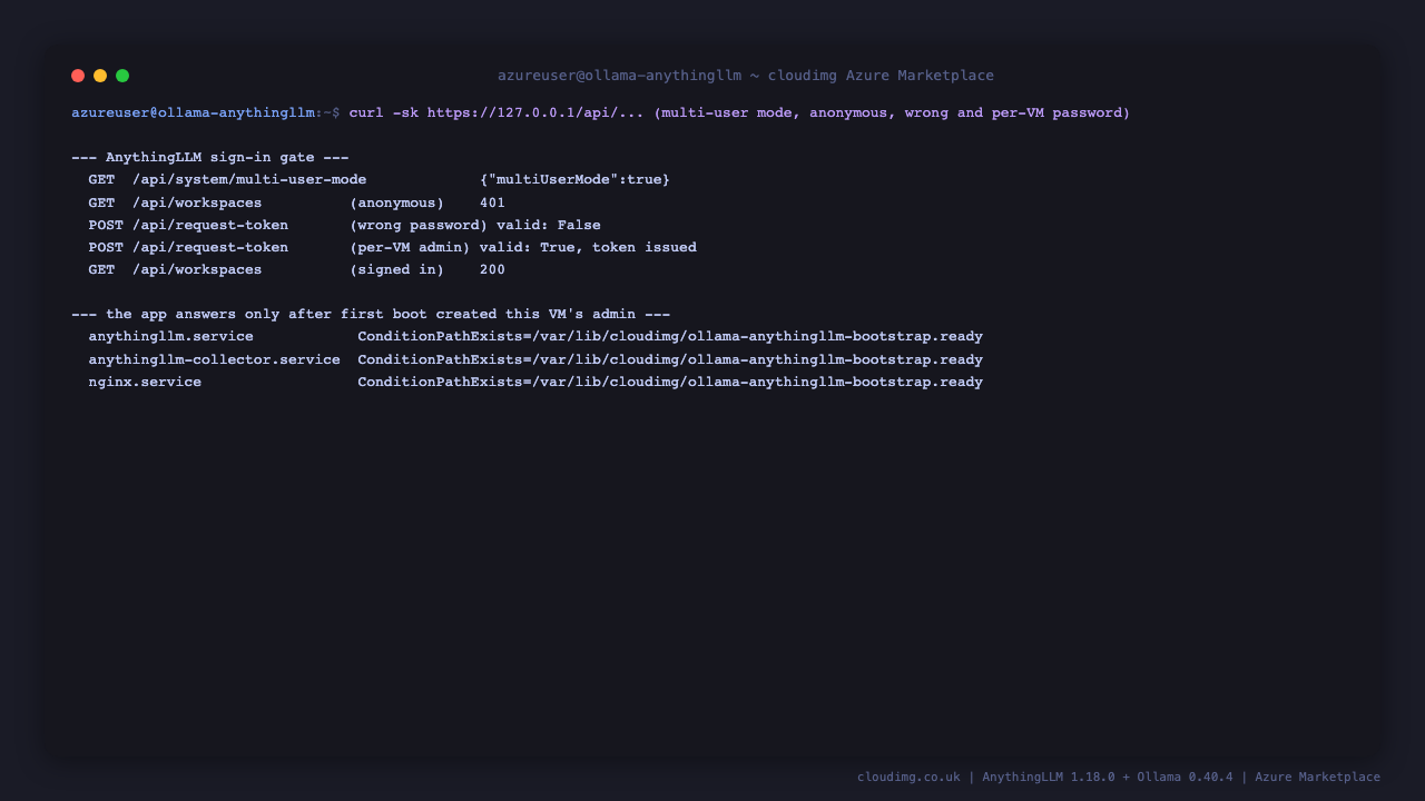 The multi user mode switch reporting true, anonymous requests refused with 401, a wrong password refused, the per-VM admin password accepted, and the bootstrap condition on each public facing service