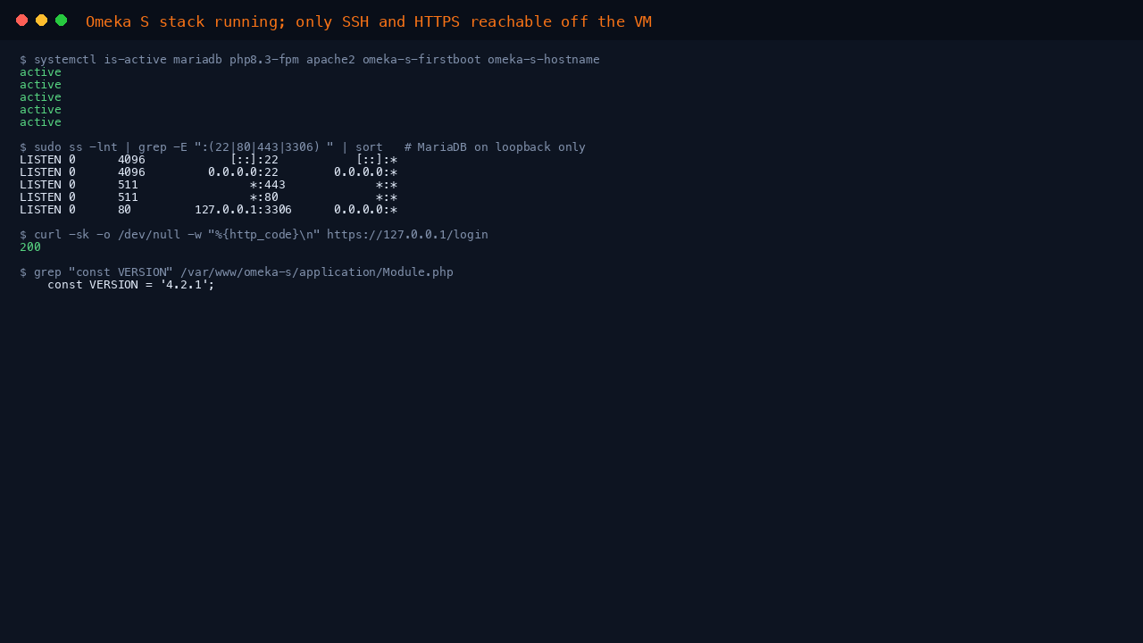 Services active, MariaDB on loopback only, and the Omeka S version