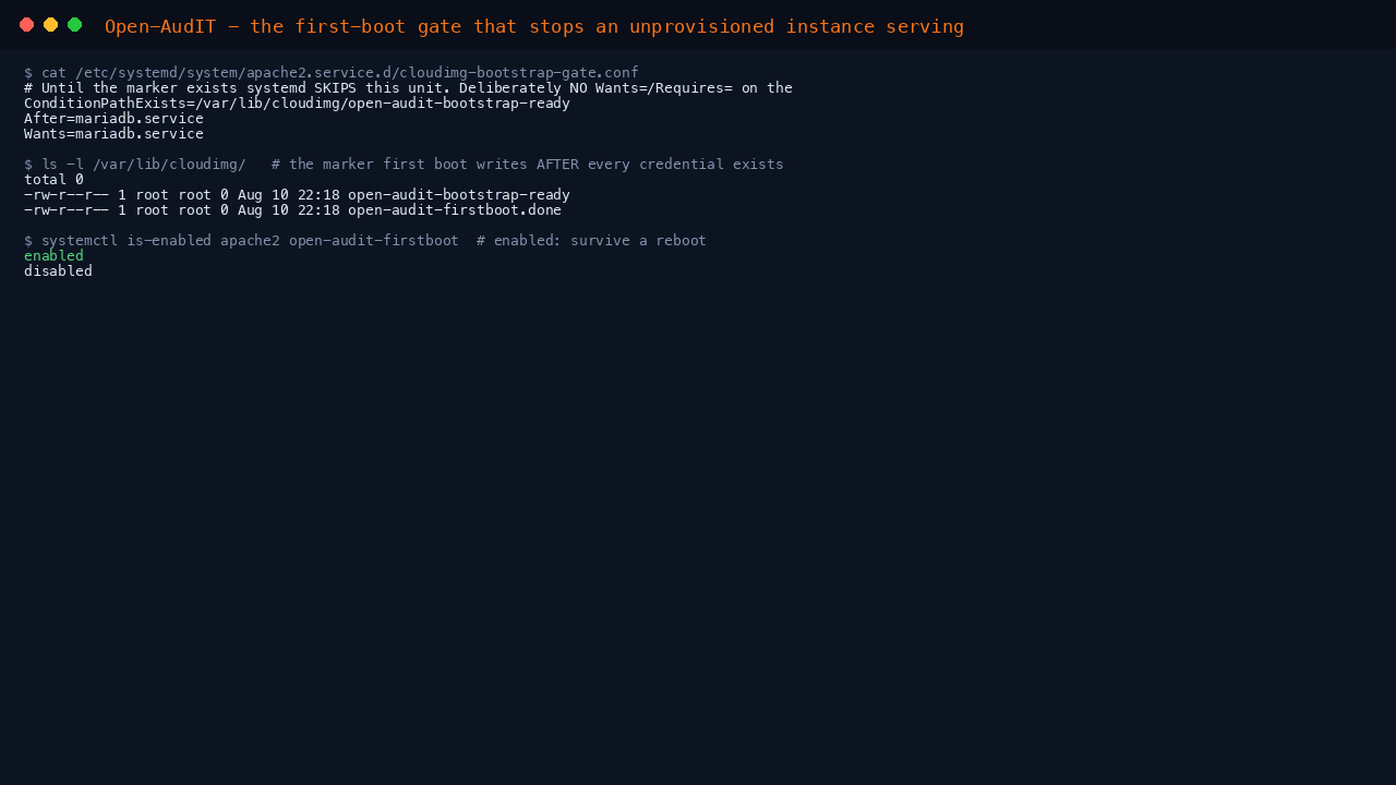 The apache2 bootstrap gate drop-in showing ConditionPathExists on the bootstrap-ready marker, the marker file that first boot writes after every credential exists, and apache2 and the firstboot service both reported enabled so the appliance survives a reboot
