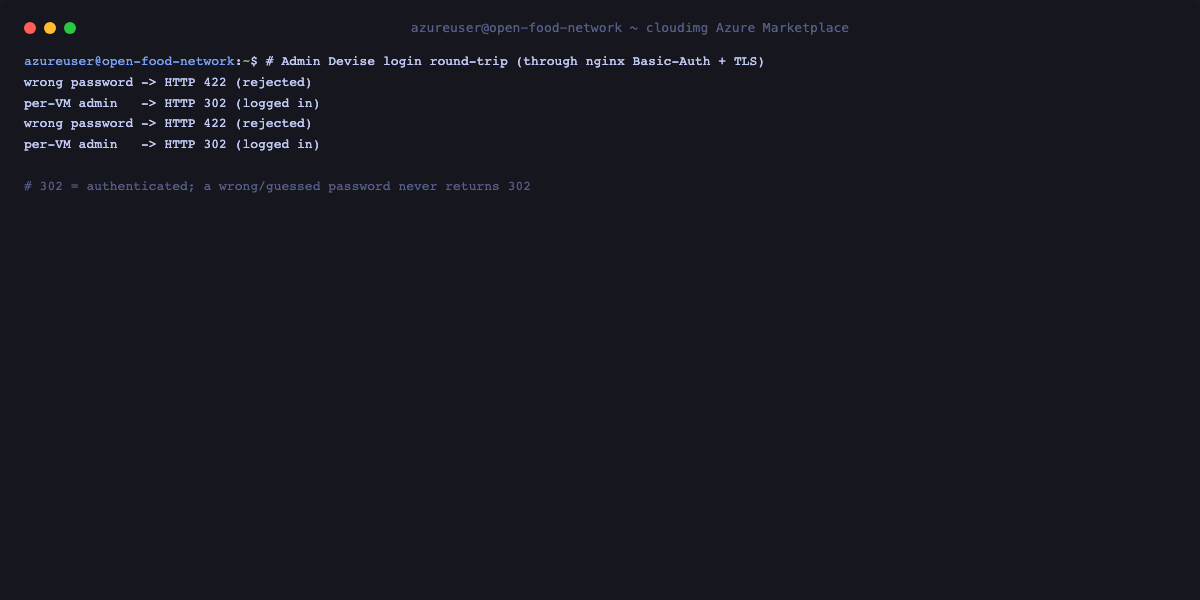Admin Devise login round-trip proof