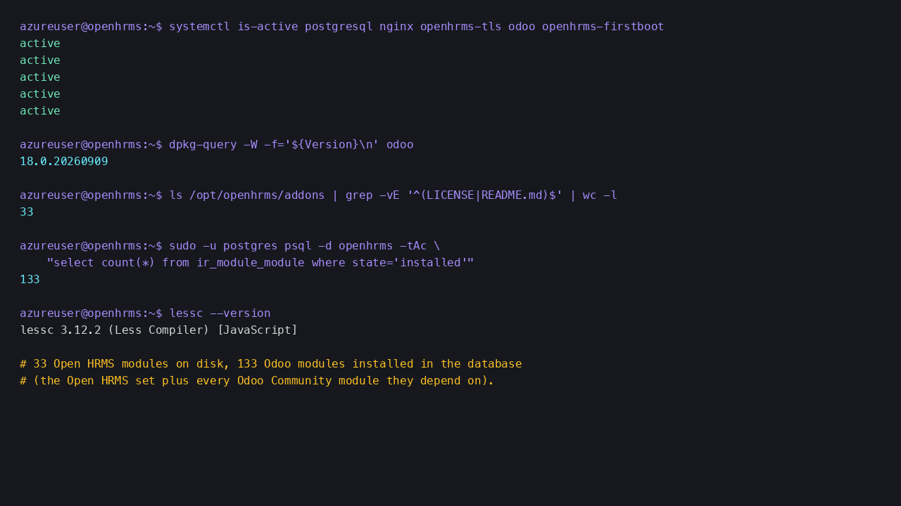 The postgresql, nginx, openhrms-tls, odoo and openhrms-firstboot units all active, Odoo reporting 18.0.20260909, 33 Open HRMS modules on disk and 133 modules installed in the database