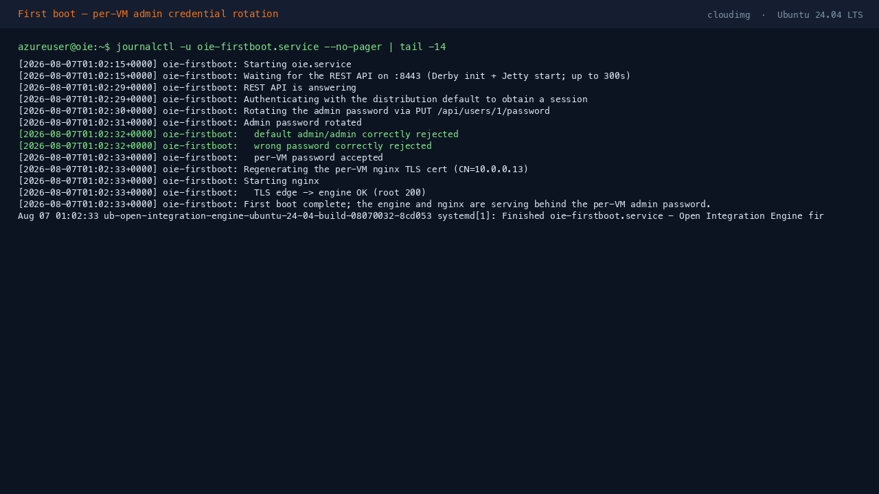 First boot log showing the admin password rotated to a per-VM value, the default login rejected, and the per-VM password accepted