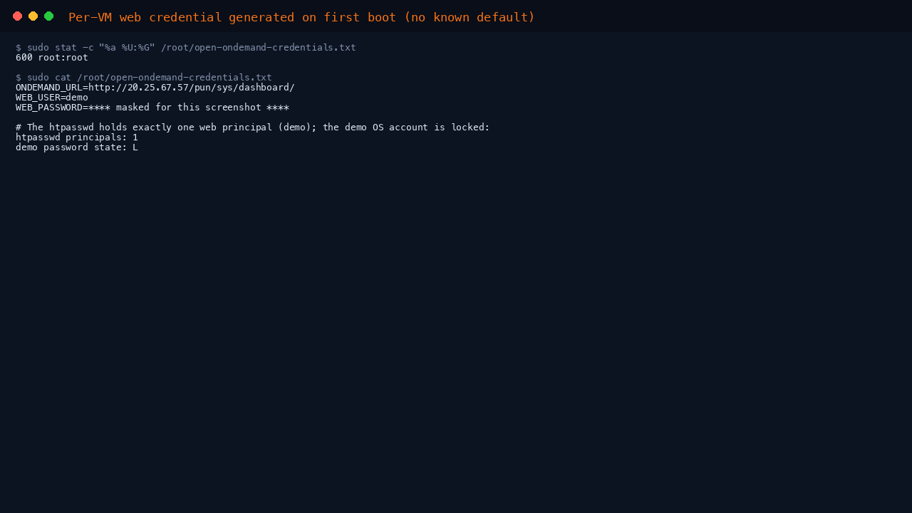 The per VM credentials file shown with mode 0600 root owned, the ONDEMAND_URL built from the VM public IP, WEB_USER demo and the WEB_PASSWORD masked, and confirmation that the htpasswd holds exactly one principal and the demo OS account is locked