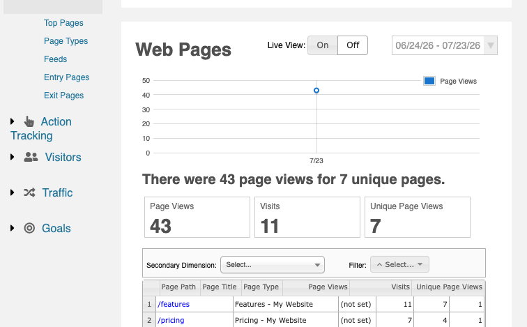 The Open Web Analytics web pages report
