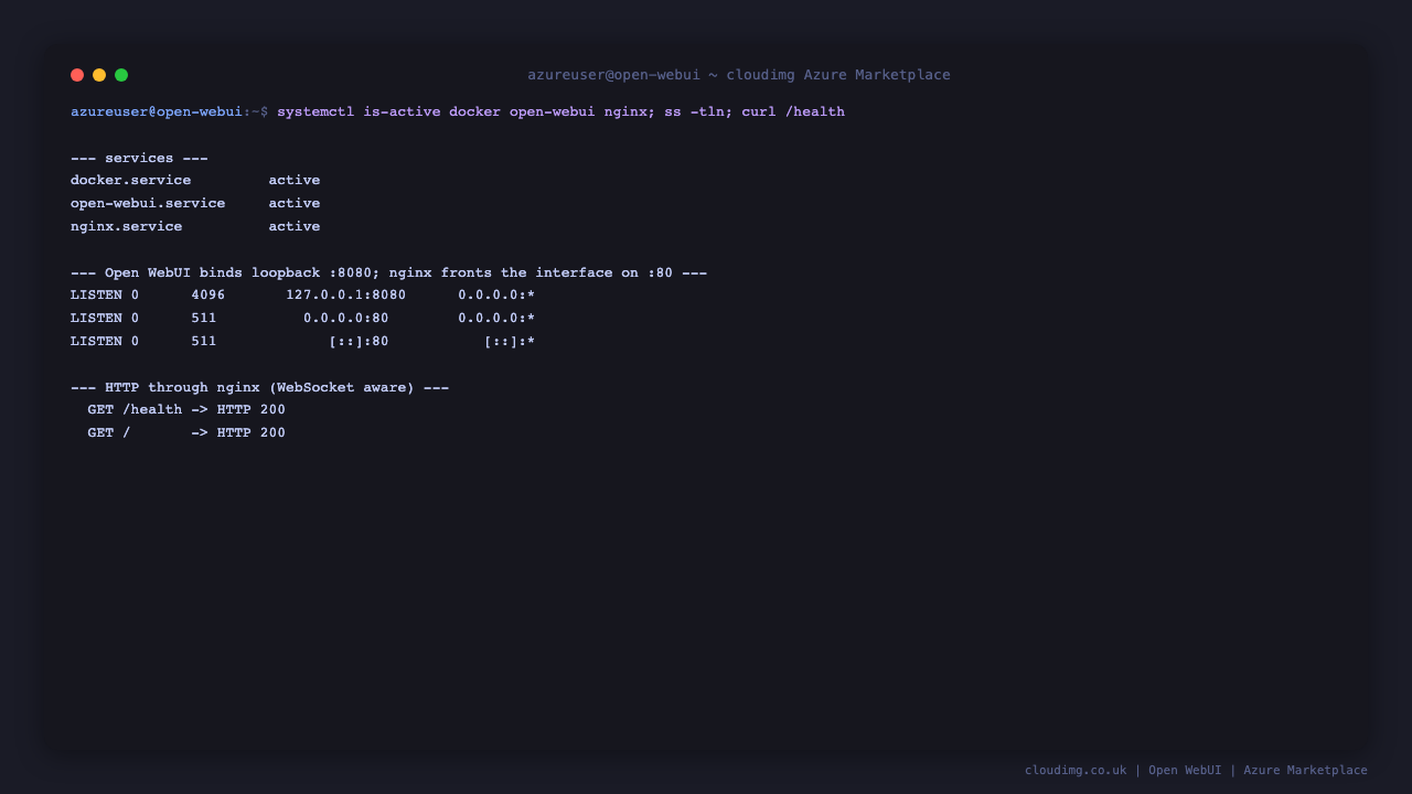 docker, open-webui and nginx services active, Open WebUI bound to 127.0.0.1:8080, nginx on port 80, and the health endpoint returning HTTP 200