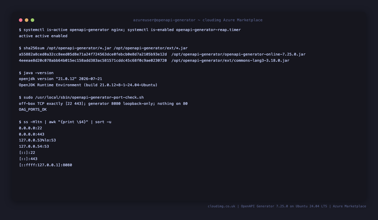 The services, the SHA-256 pinned artefacts and the exact listening sockets, with the generator itself on loopback