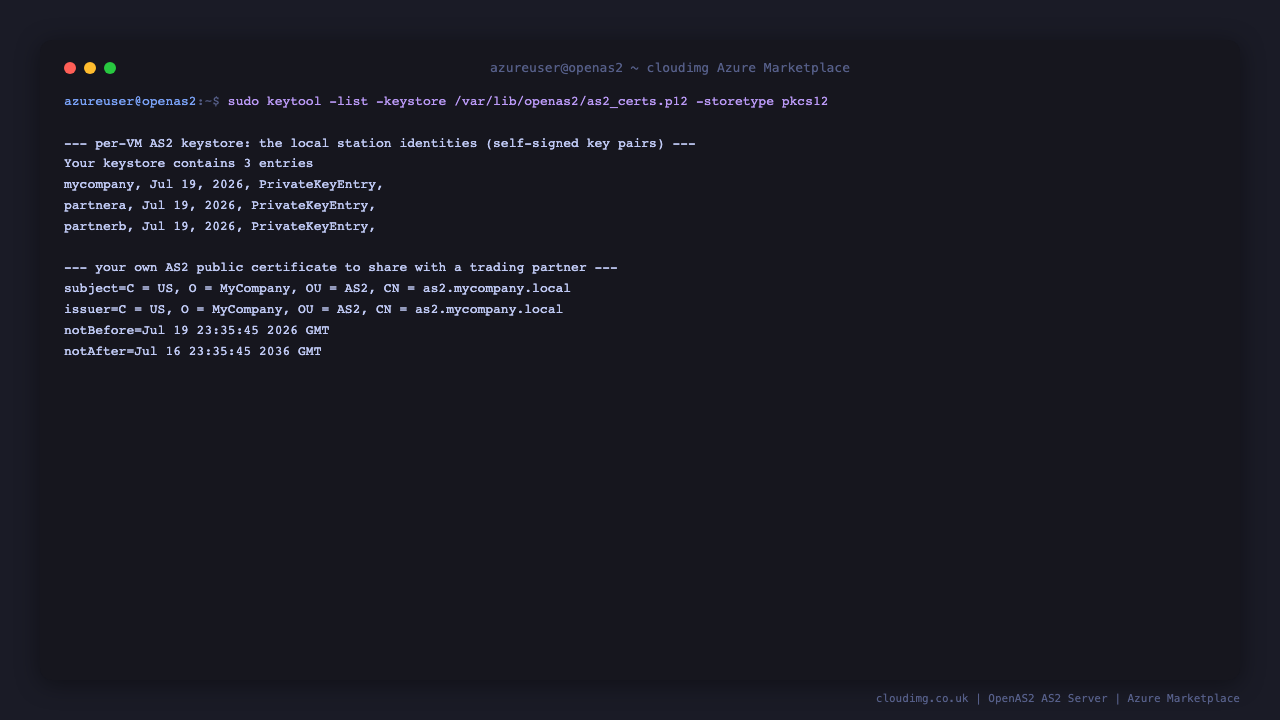 keytool lists the per VM keystore holding three PrivateKeyEntry identities mycompany, partnera and partnerb, and openssl shows the subject, issuer and validity dates of the mycompany public certificate that is shared with trading partners