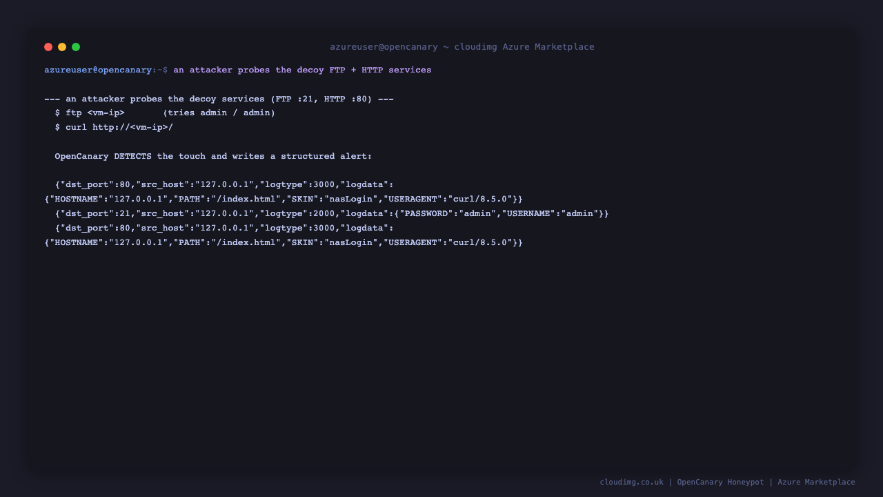 Terminal showing OpenCanary detecting a decoy interaction and writing a structured JSON alert capturing the destination port, source host and the credentials the FTP decoy was probed with