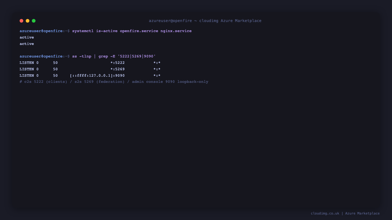 openfire.service and nginx.service reporting active, with the 5222 client, 5269 federation and loopback 9090 admin console listeners