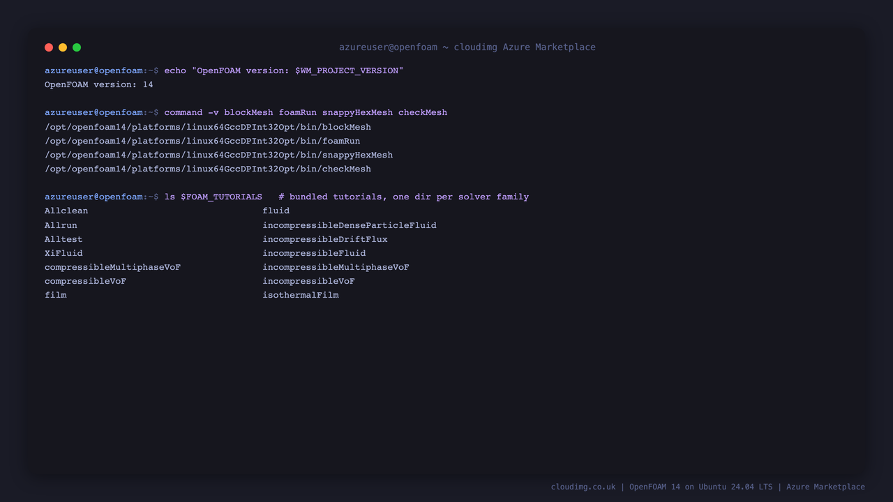 OpenFOAM 14 ready on first login: the version reported, the core meshers and solvers resolved on the PATH, and the bundled tutorials tree covering every solver family