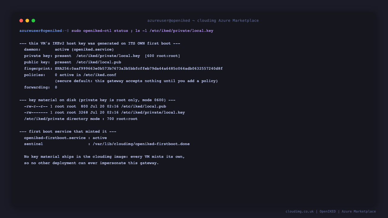 The per VM IKEv2 host key generated on this VM's own first boot: openiked-ctl status reporting the daemon active, the private key present at mode 600 root root, the public key and its SHA 256 fingerprint, the private directory at mode 700, and the first boot service and sentinel that minted it, confirming no key material ships in the cloudimg image