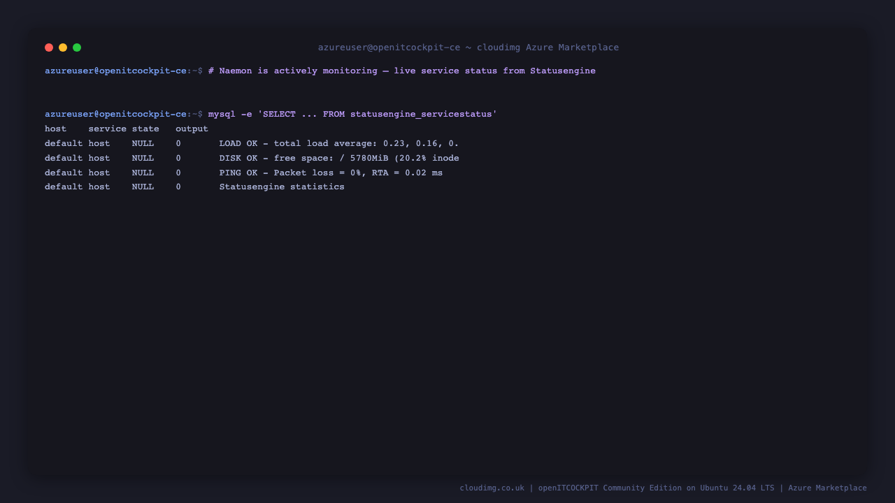Live monitoring proof from Statusengine: four services all in current_state 0, PING OK, DISK OK, LOAD OK and Statusengine statistics, showing the Naemon engine is actively running checks and recording results