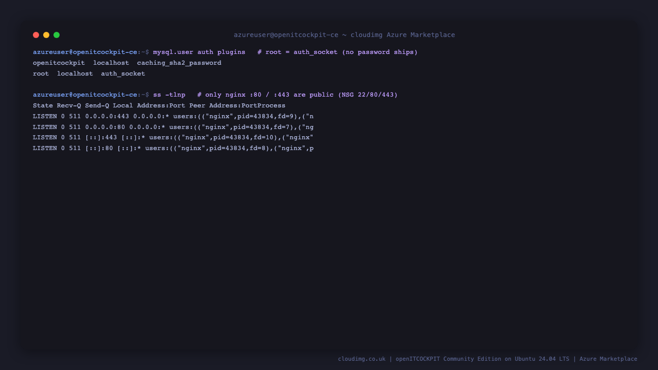 Network exposure proof: ss showing only nginx bound to ports 80 and 443, and the MySQL user table showing the root account using auth_socket with no password while the openitcockpit application user uses caching_sha2_password
