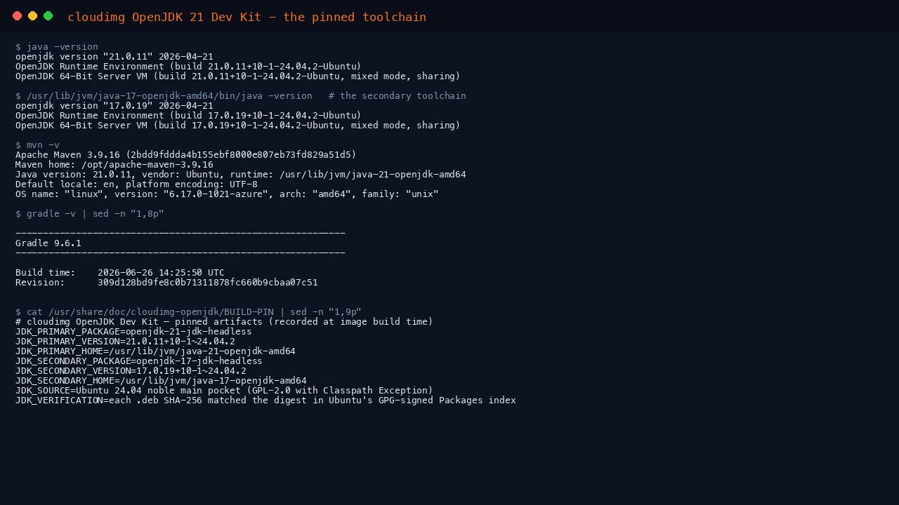 Terminal showing java -version reporting OpenJDK 21.0.11 built by Ubuntu, the secondary OpenJDK 17.0.19 toolchain, Apache Maven 3.9.16 resolving its Java runtime to the OpenJDK 21 home, Gradle 9.6.1, and the recorded BUILD-PIN file listing both JDK package versions, the Ubuntu main pocket as the source under GPL-2.0 with Classpath Exception, and the note that each package was SHA-256 matched against the digest in Ubuntu's GPG signed Packages index