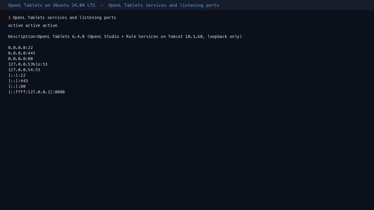 Services and listening sockets on the VM
