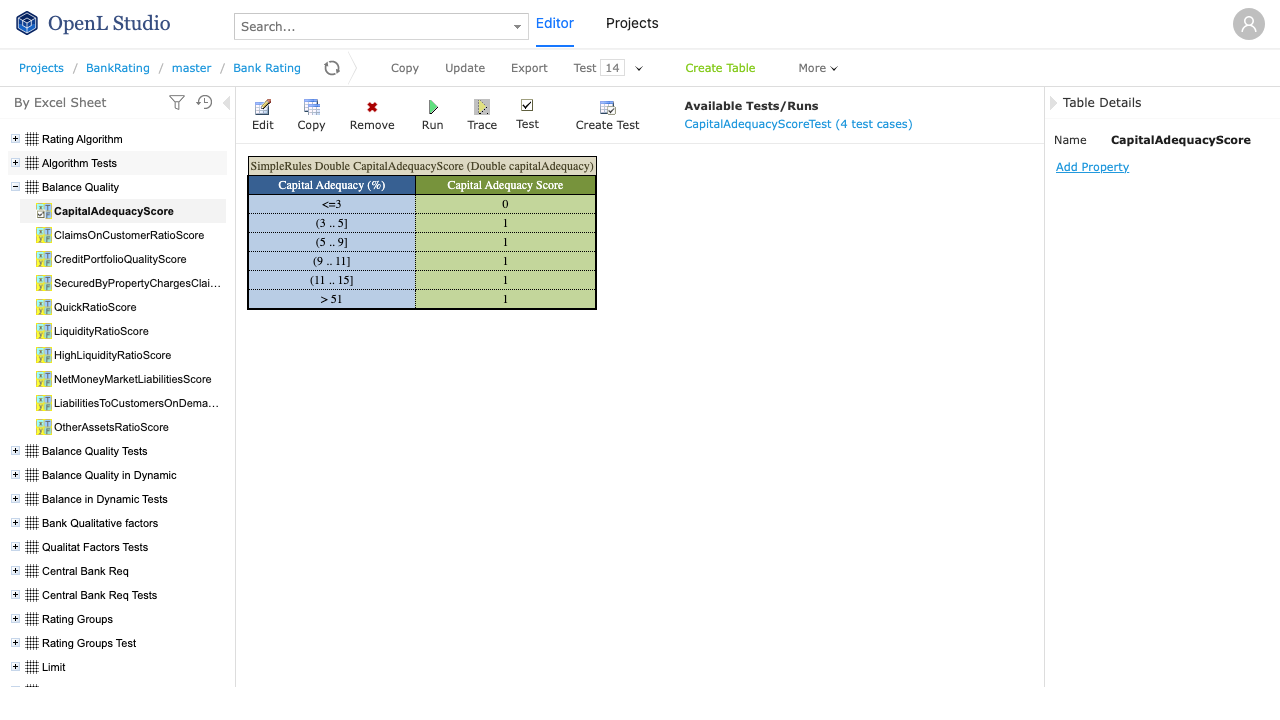 A decision table open in the OpenL Studio editor