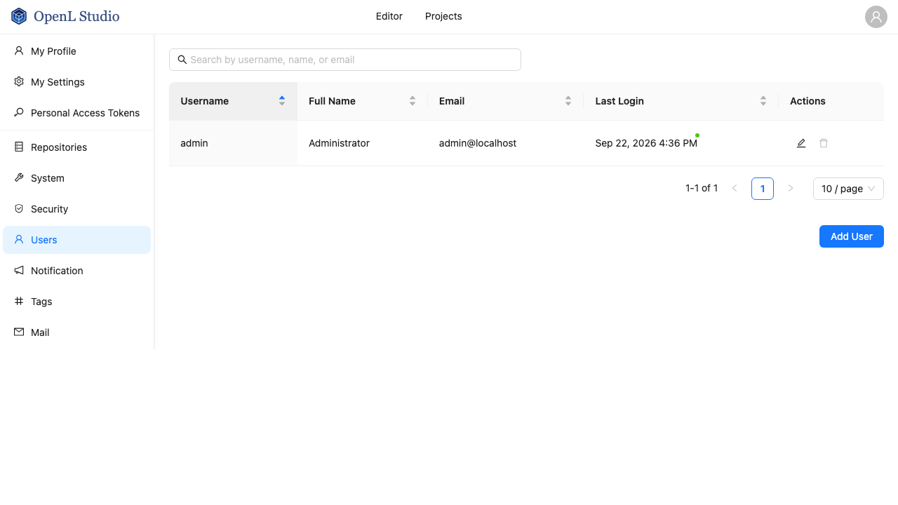 The OpenL Studio user administration page showing a single per-VM account